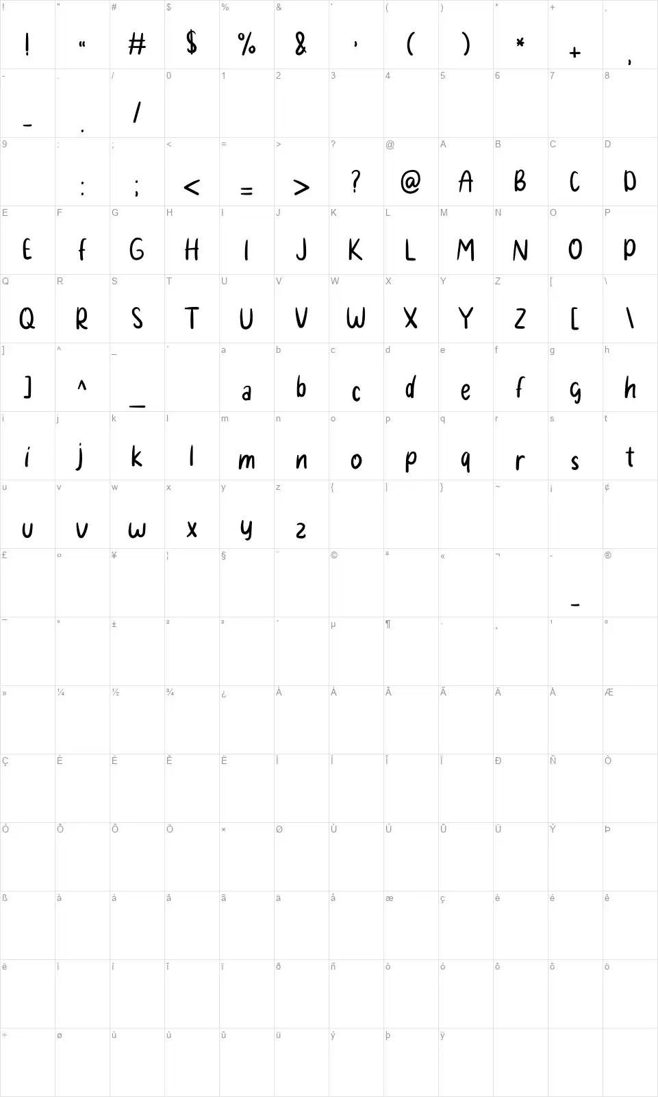 Paceklikfont character map