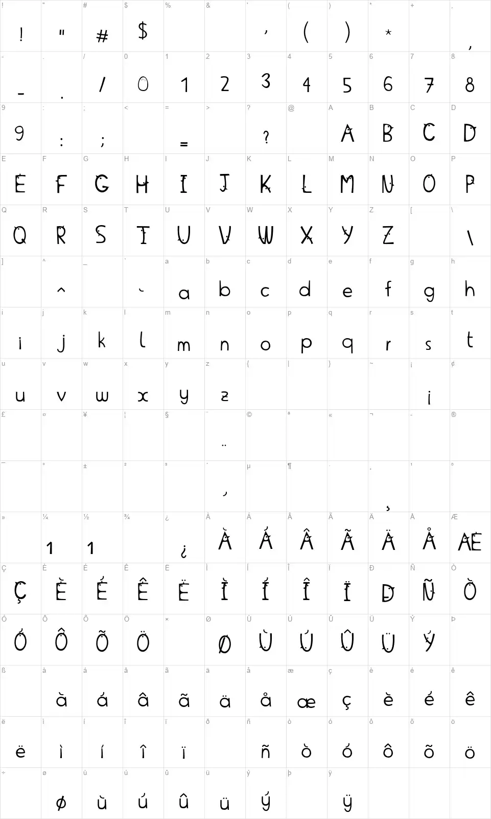 Pajarito Fontfont character map