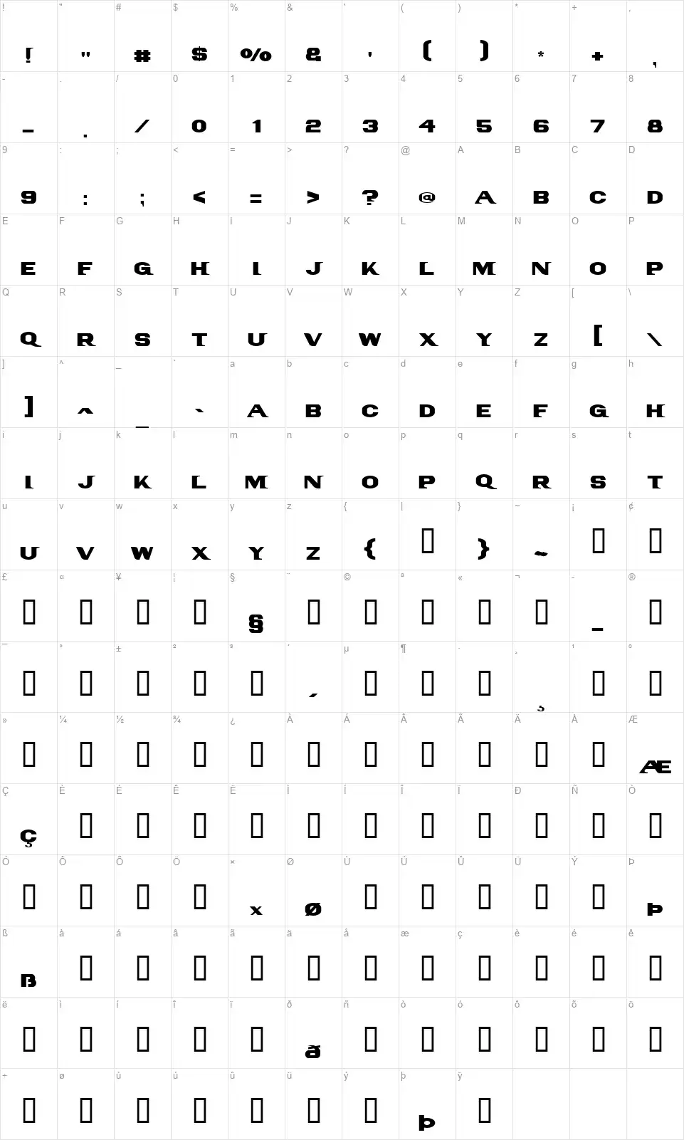 PanAmfont character map