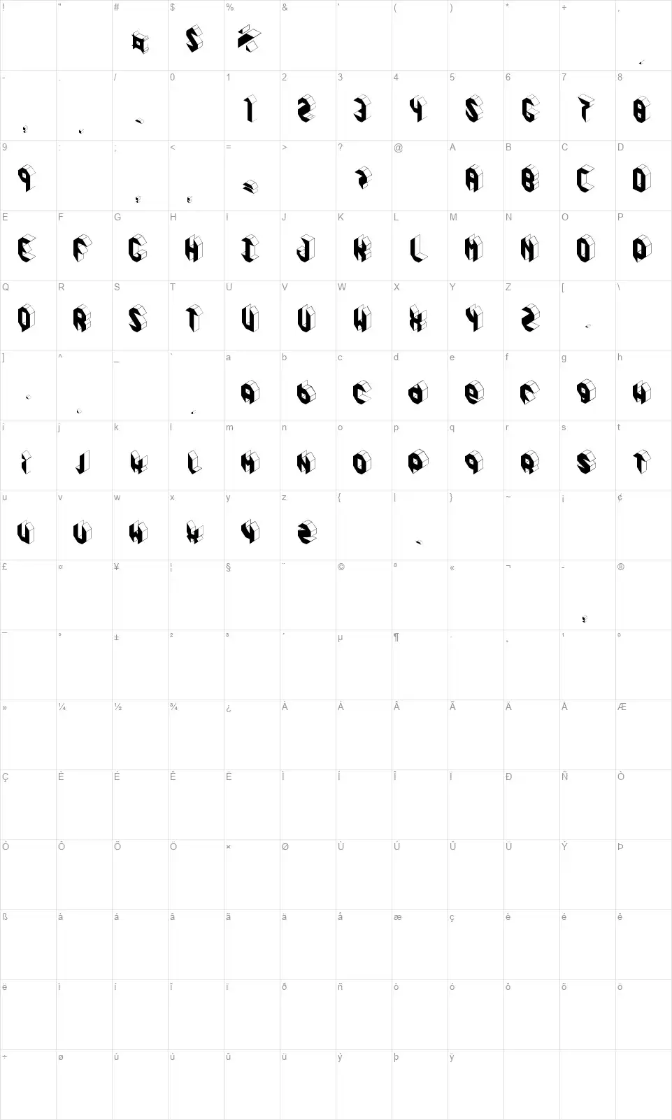 Pandimencionalfont character map