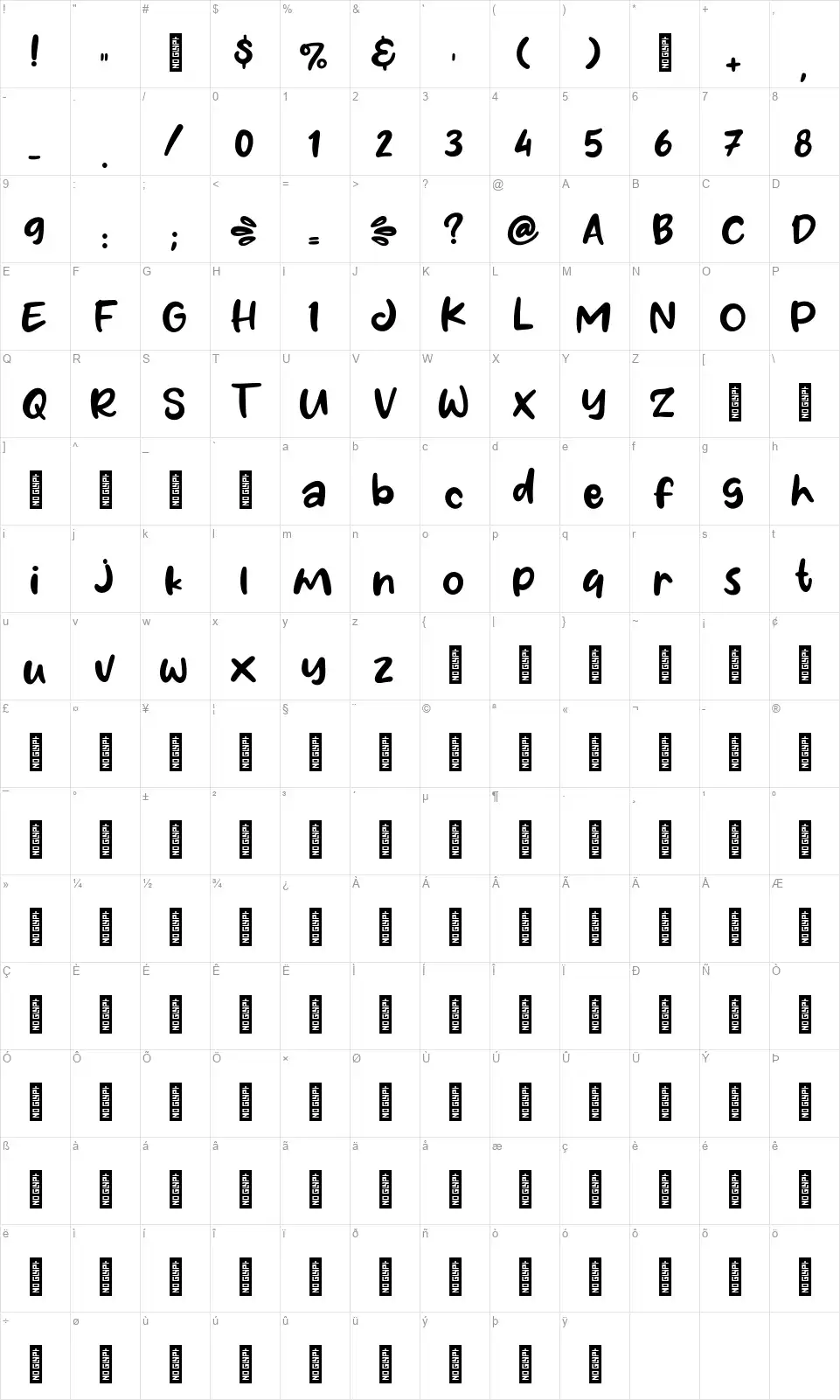 Panipurifont character map