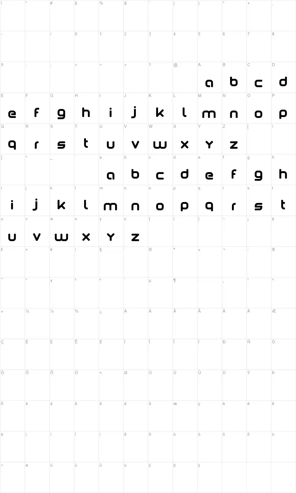 Paolafont character map