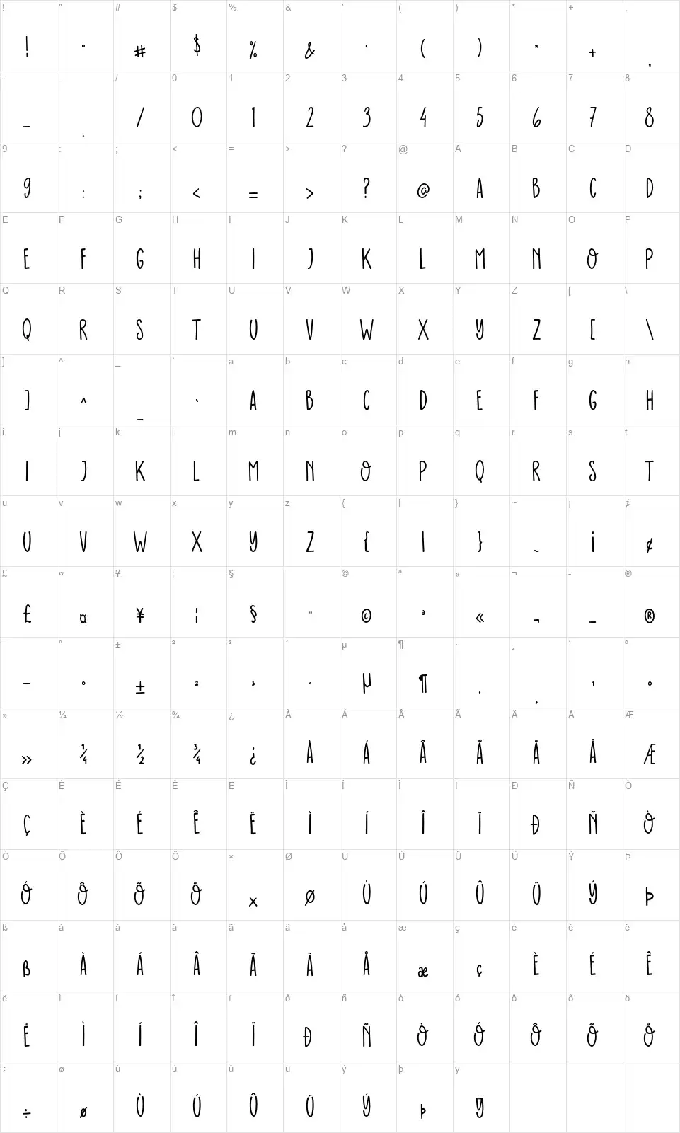 Paradise Islandfont character map