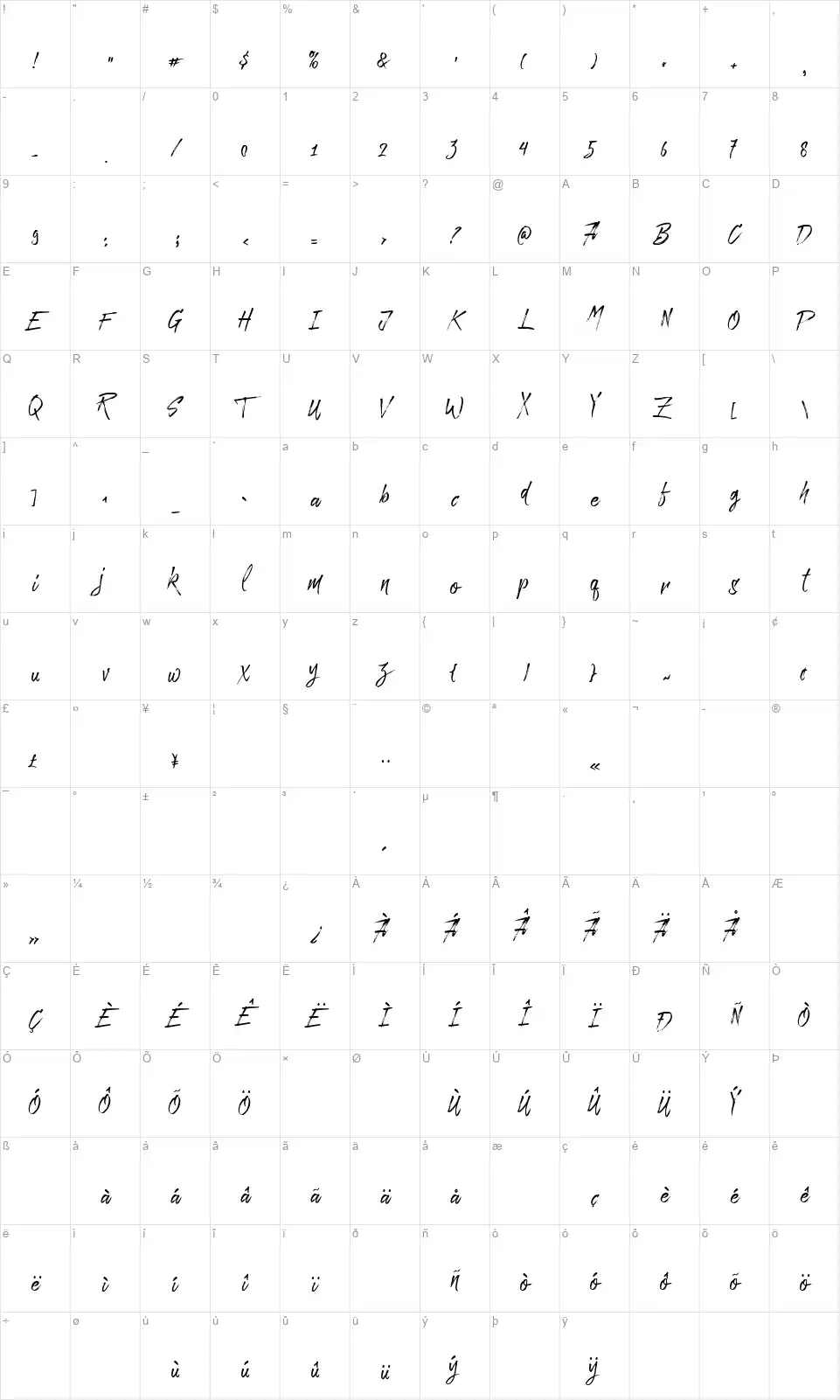 Paradise Typefacefont character map