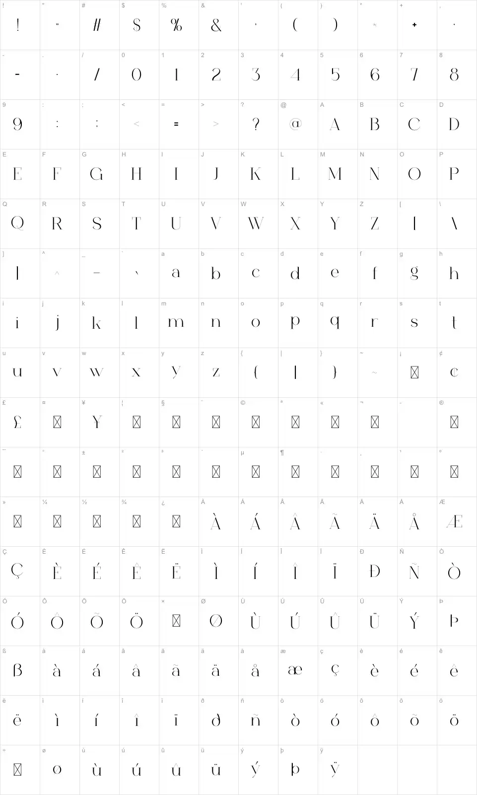 Parasfont character map