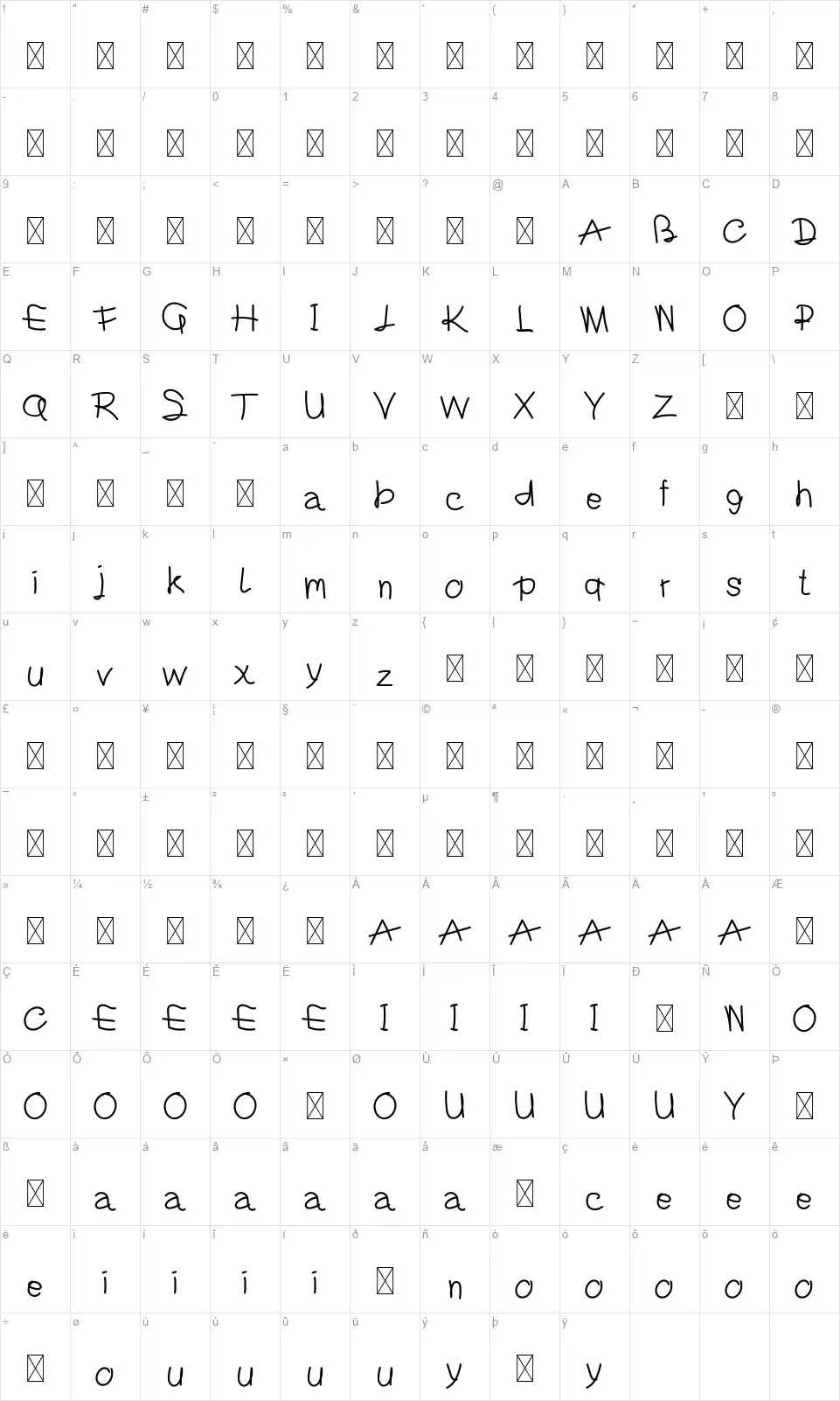 Parasitfont character map