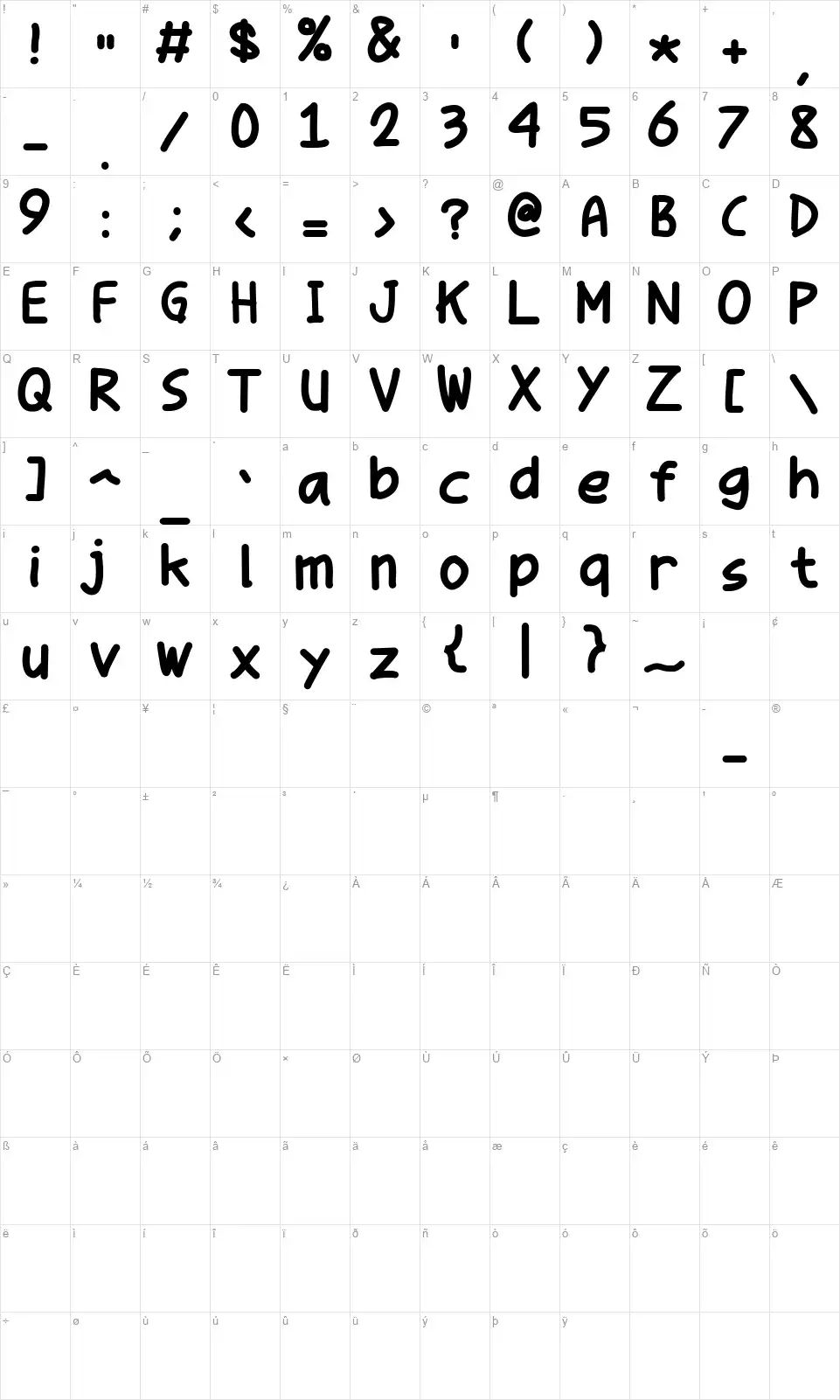 Parenda Pop Comicfont character map