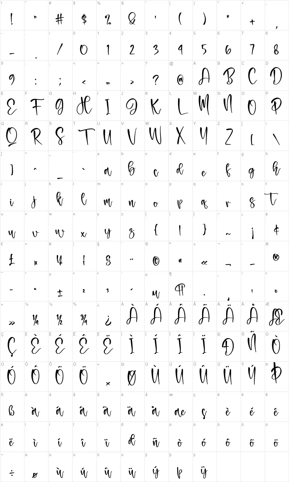 Paristimefont character map