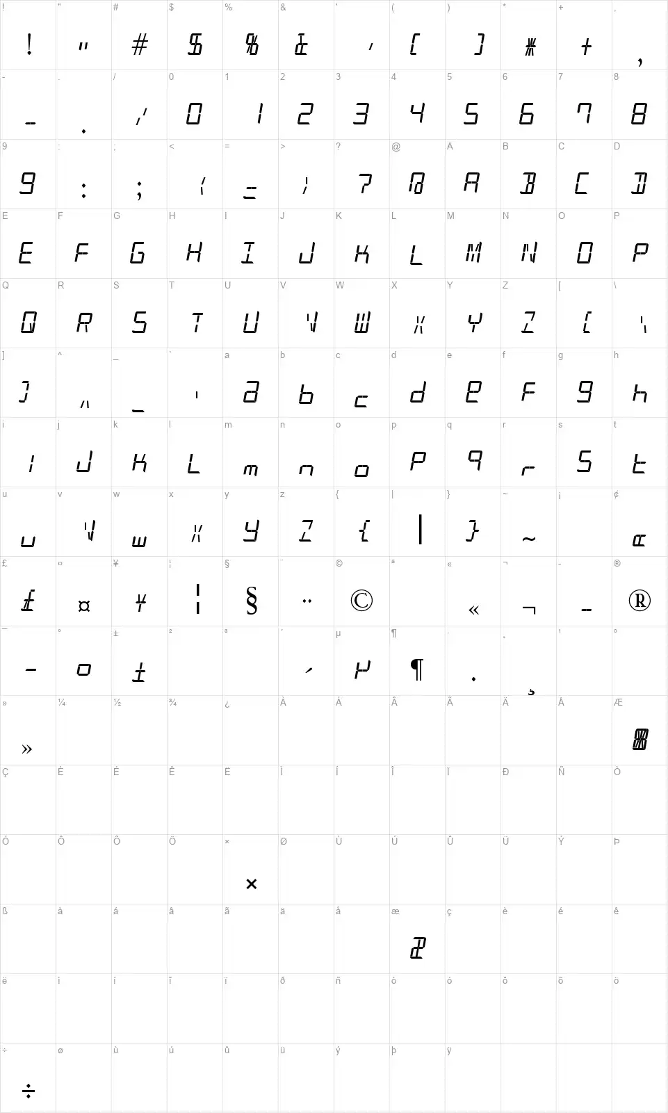 Patopian 1986font character map