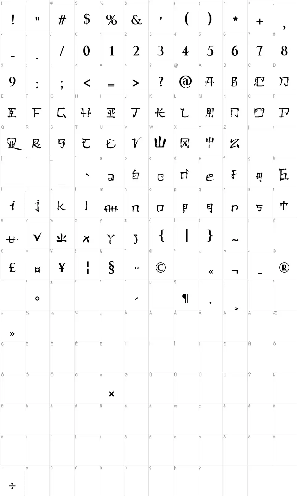 Pauls Kanjifont character map