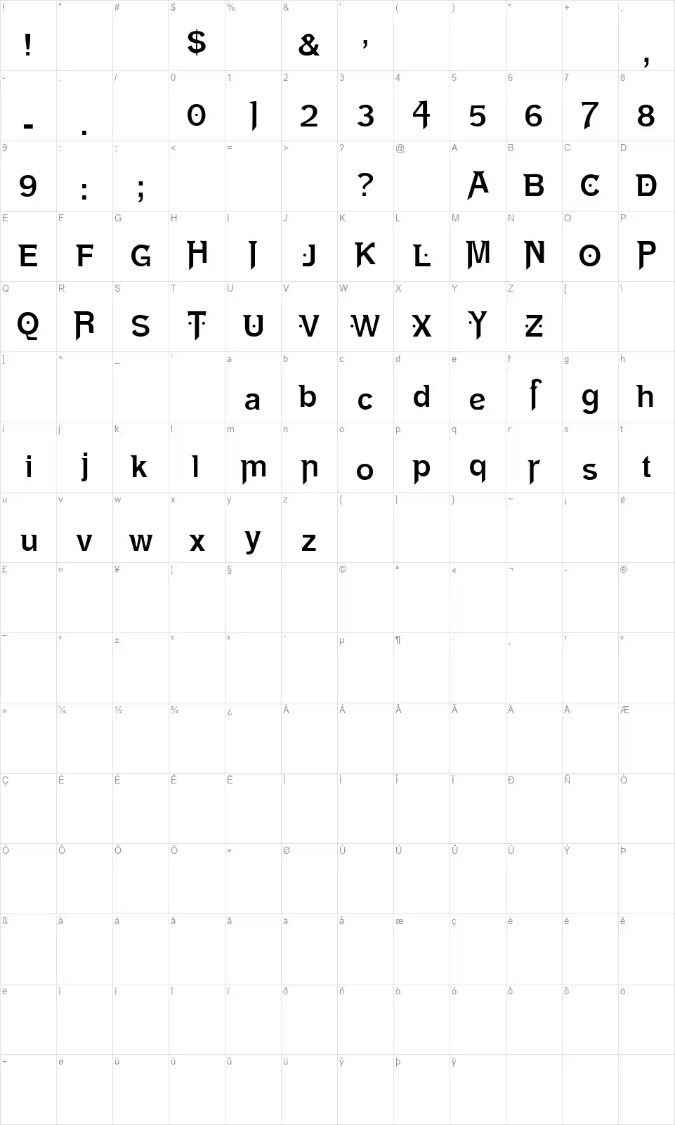 Peerless BB&Sfont character map