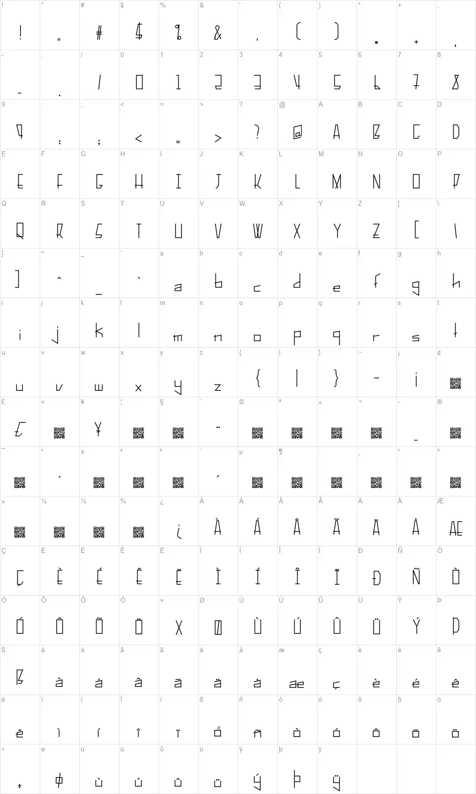 Pelanquierfont character map
