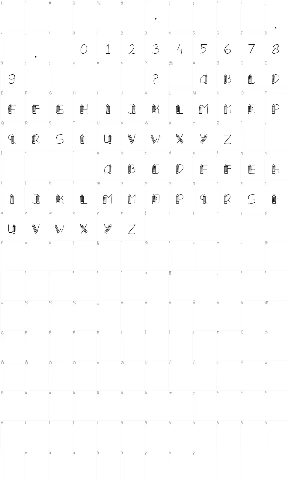 Pensilefont character map