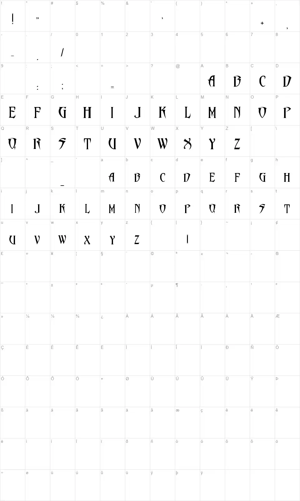 PentaGram's Malefissentfont character map