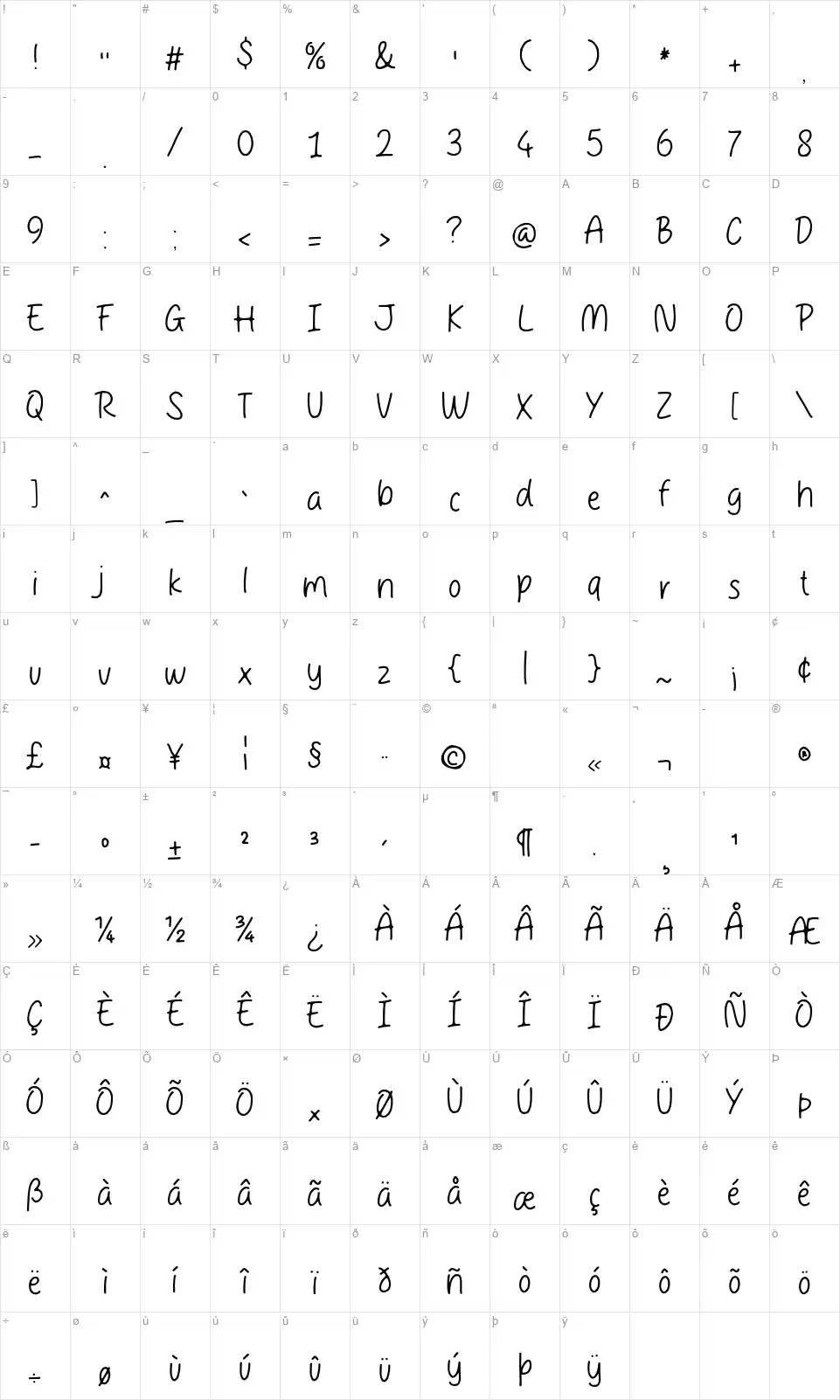 People Dreamfont character map