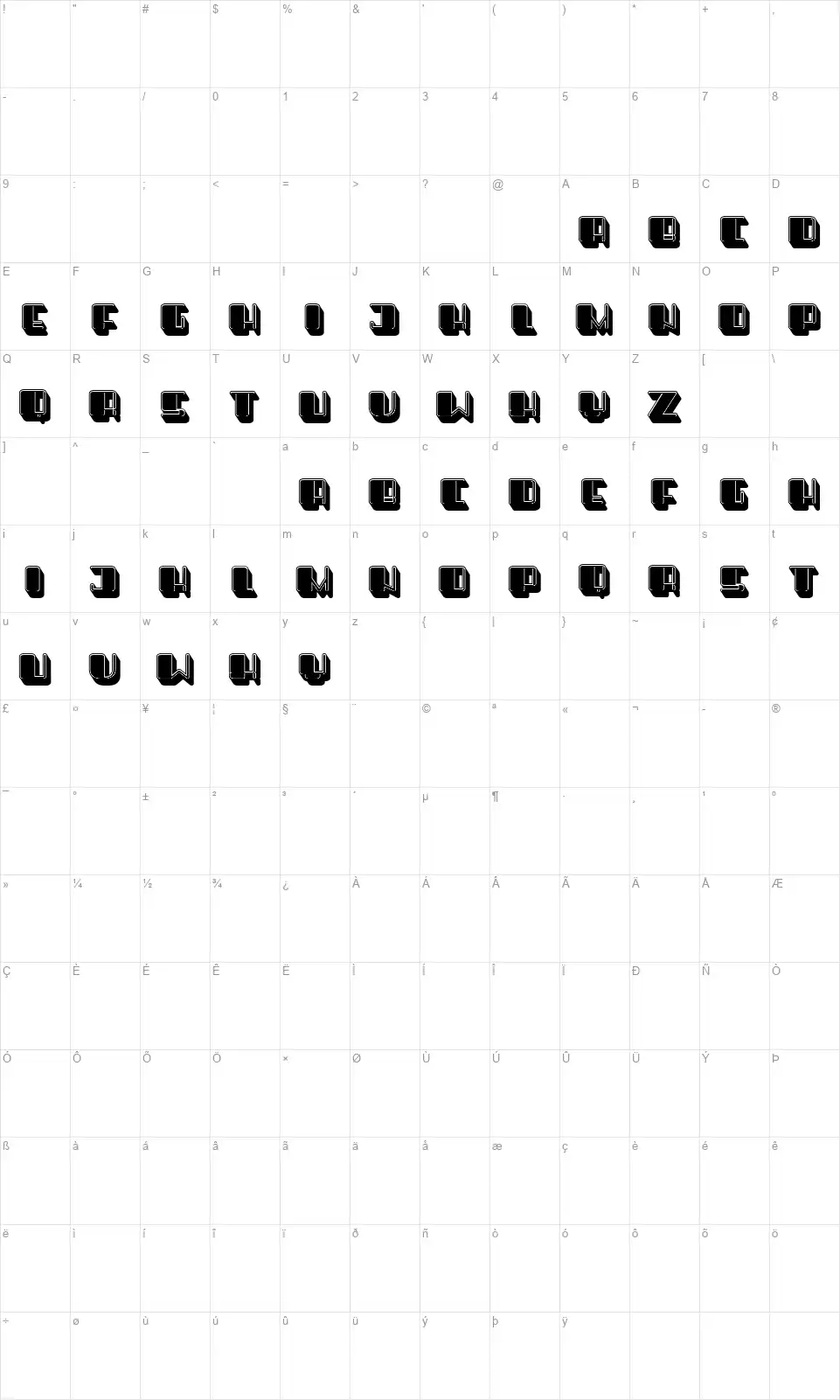 Pepitofont character map