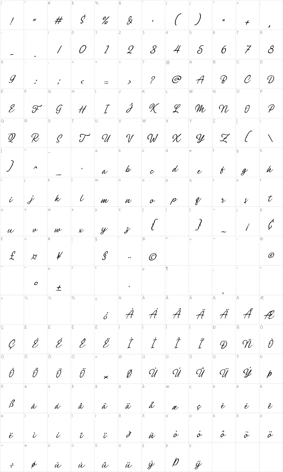 Philomena Scriptfont character map