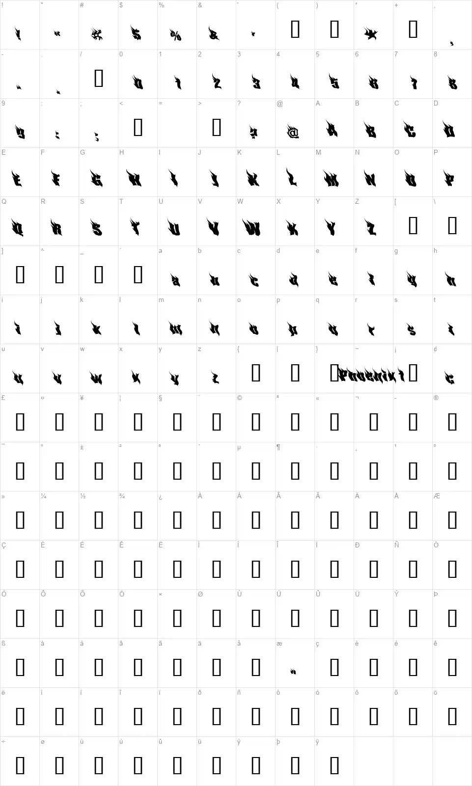 Phoenixfont character map