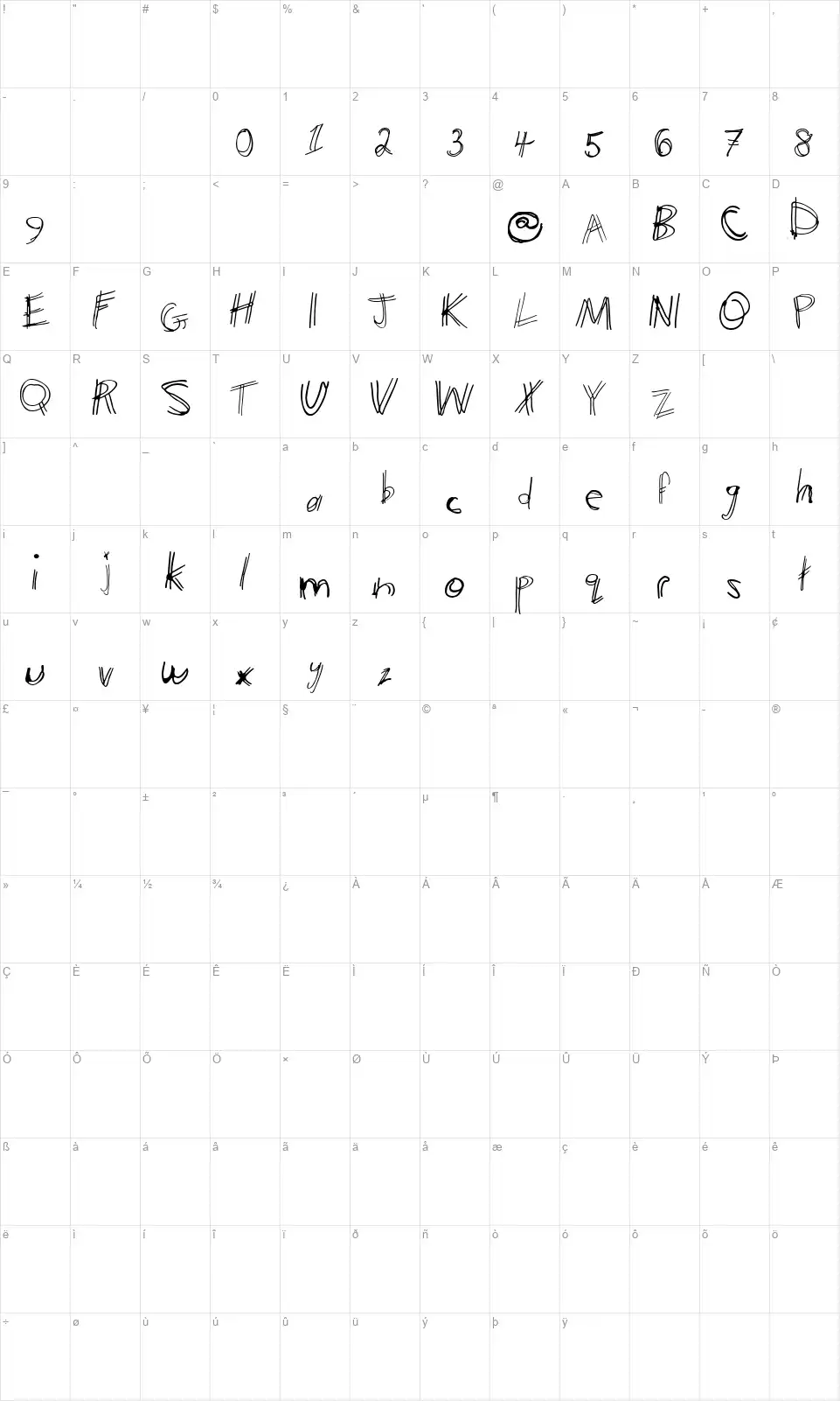 Phont Van Uldenfont character map