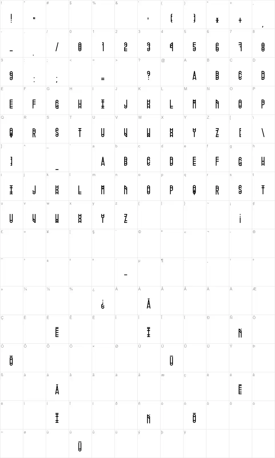 Pigopagofont character map