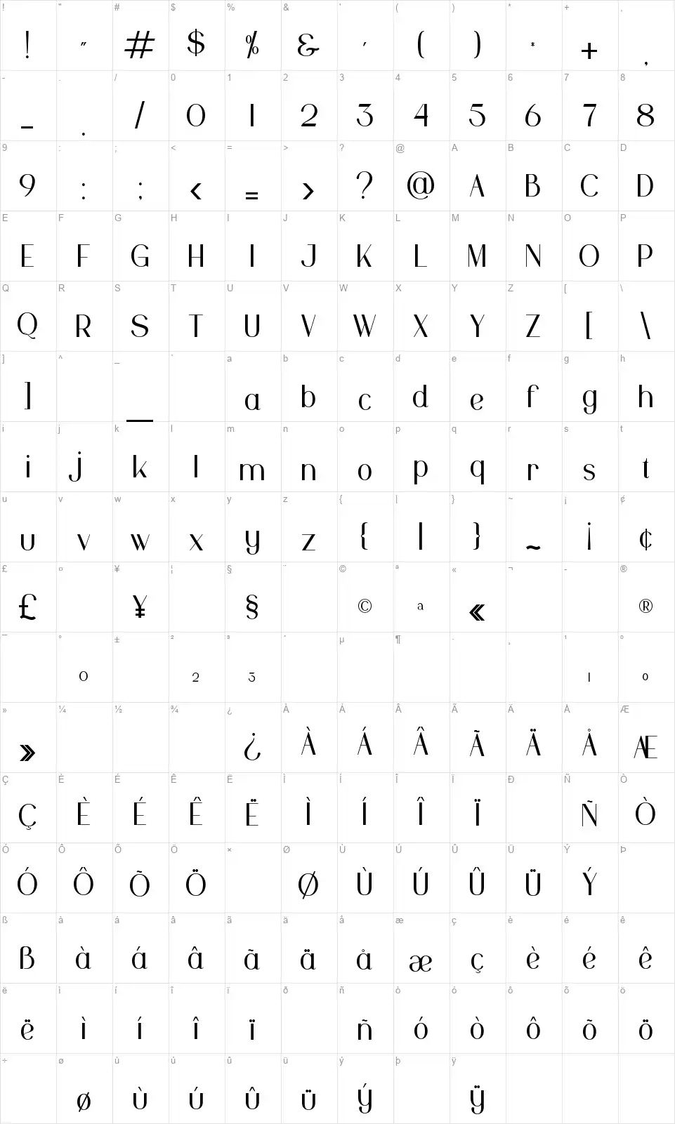 Pinkerstonfont character map