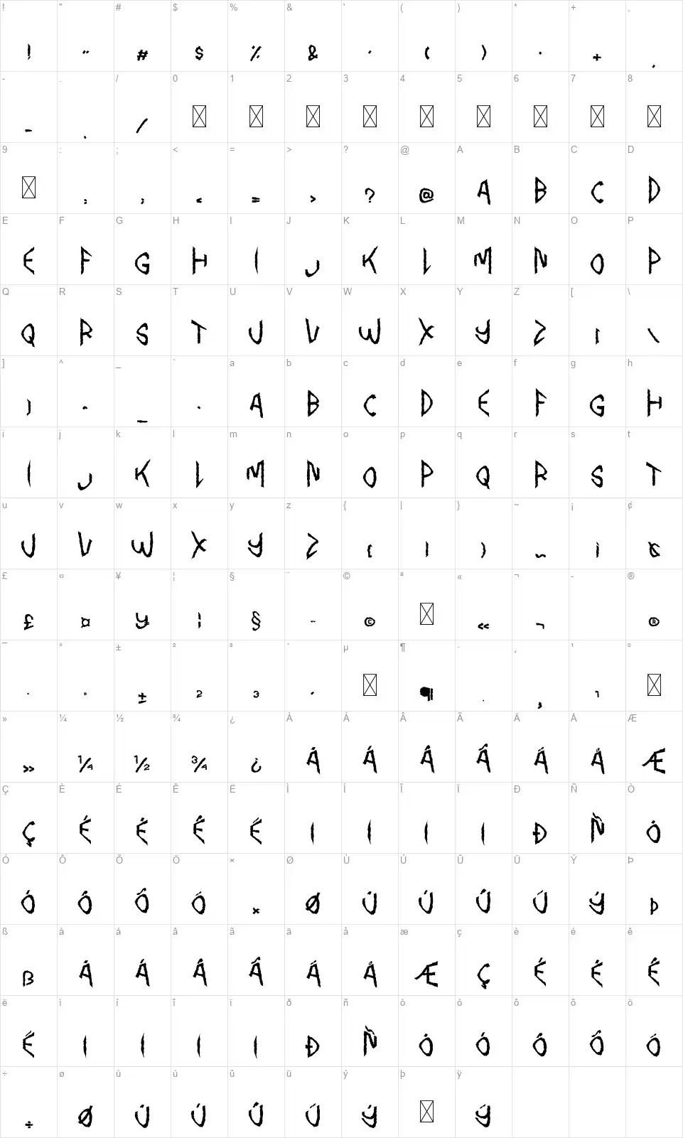 Pinky Screamfont character map