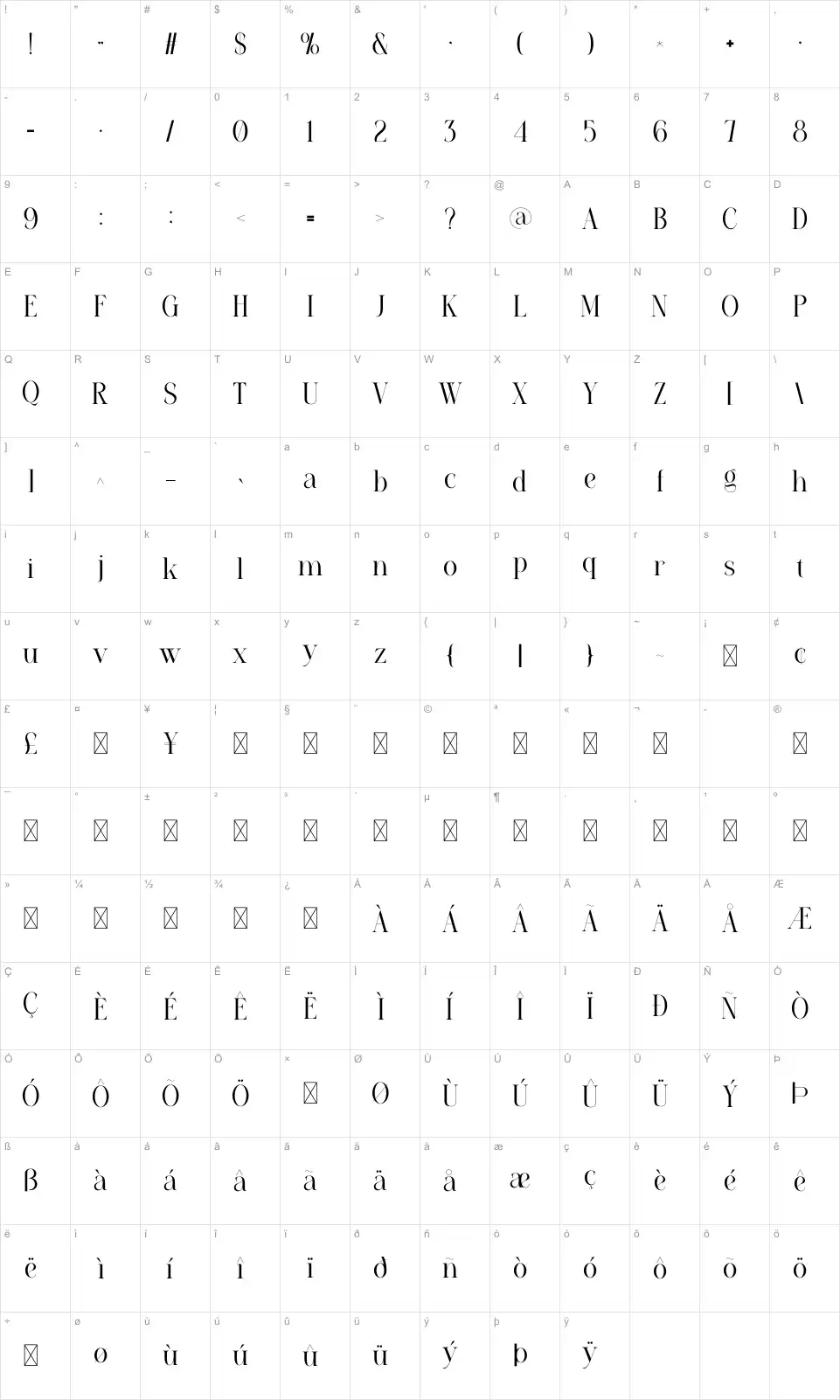 Piper Карта Piperfont character map