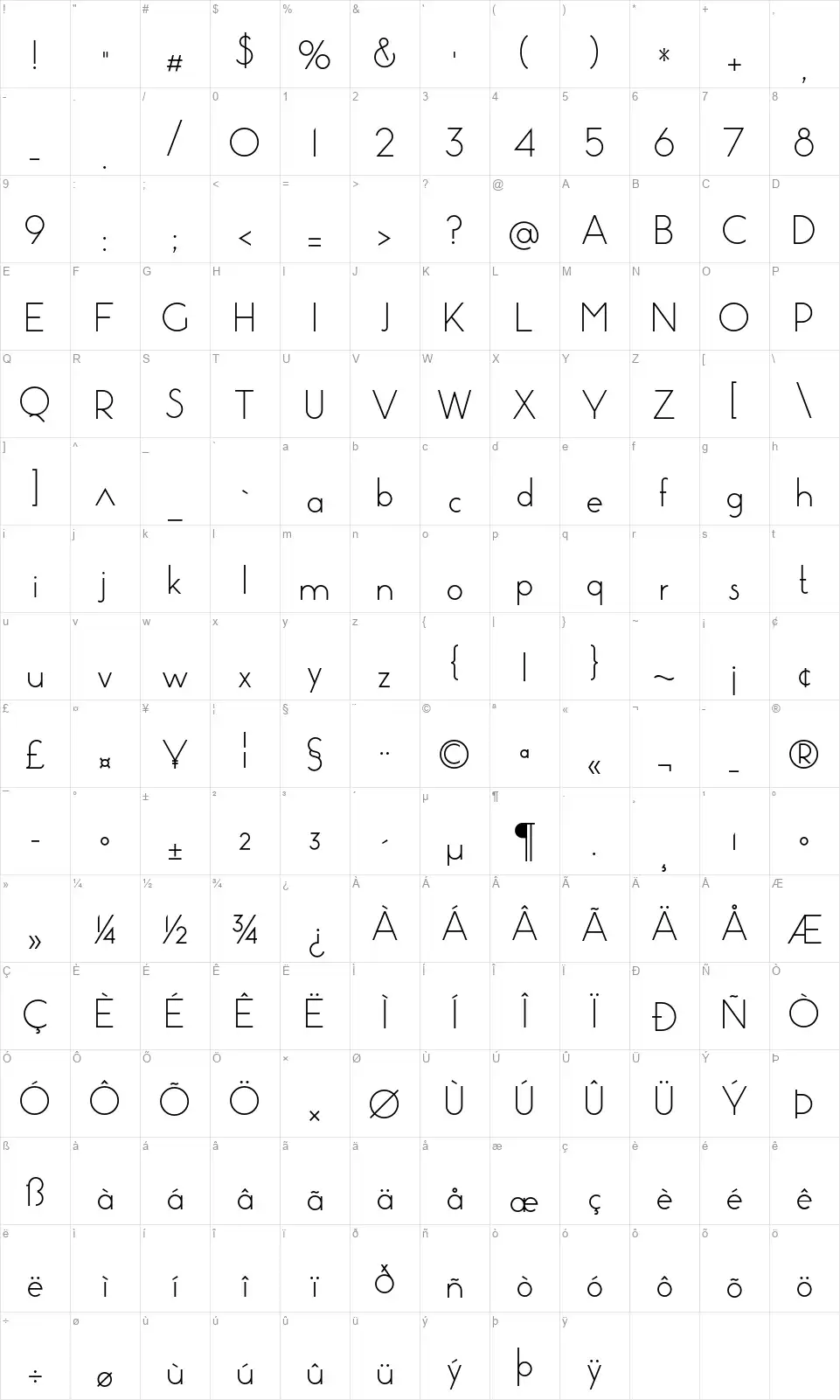 Pistarafont character map