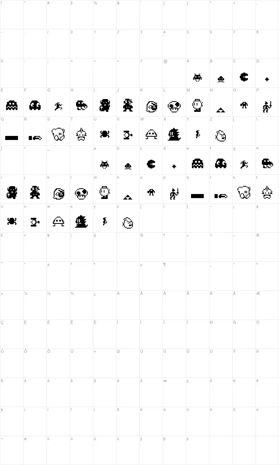 Pixel Charasfont character map