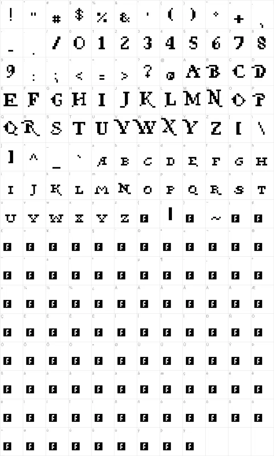 Pixel Piratefont character map
