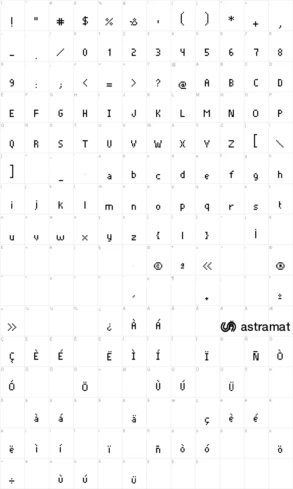 Pixeladefont character map