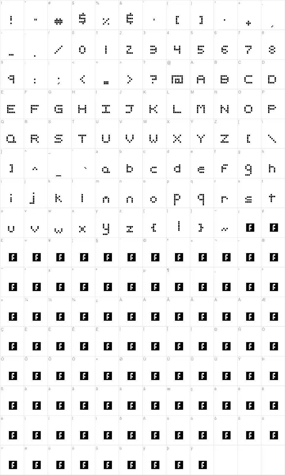 Pixelatefont character map