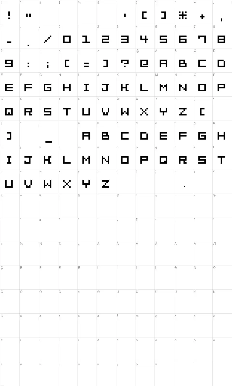 Pixelationfont character map