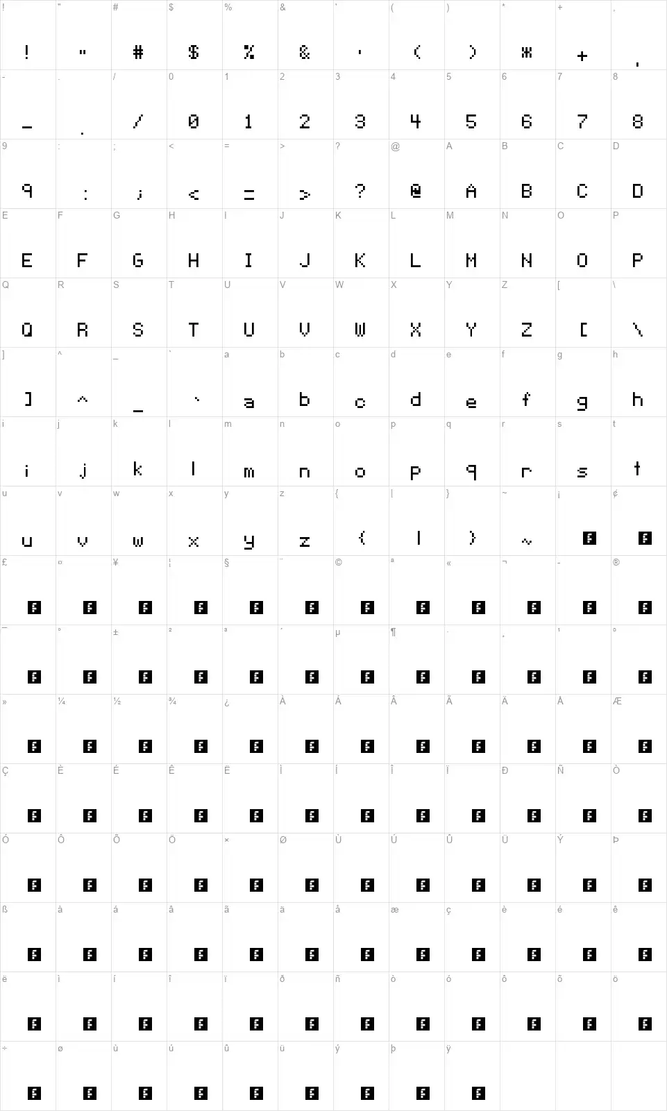 Pixeltypefont character map