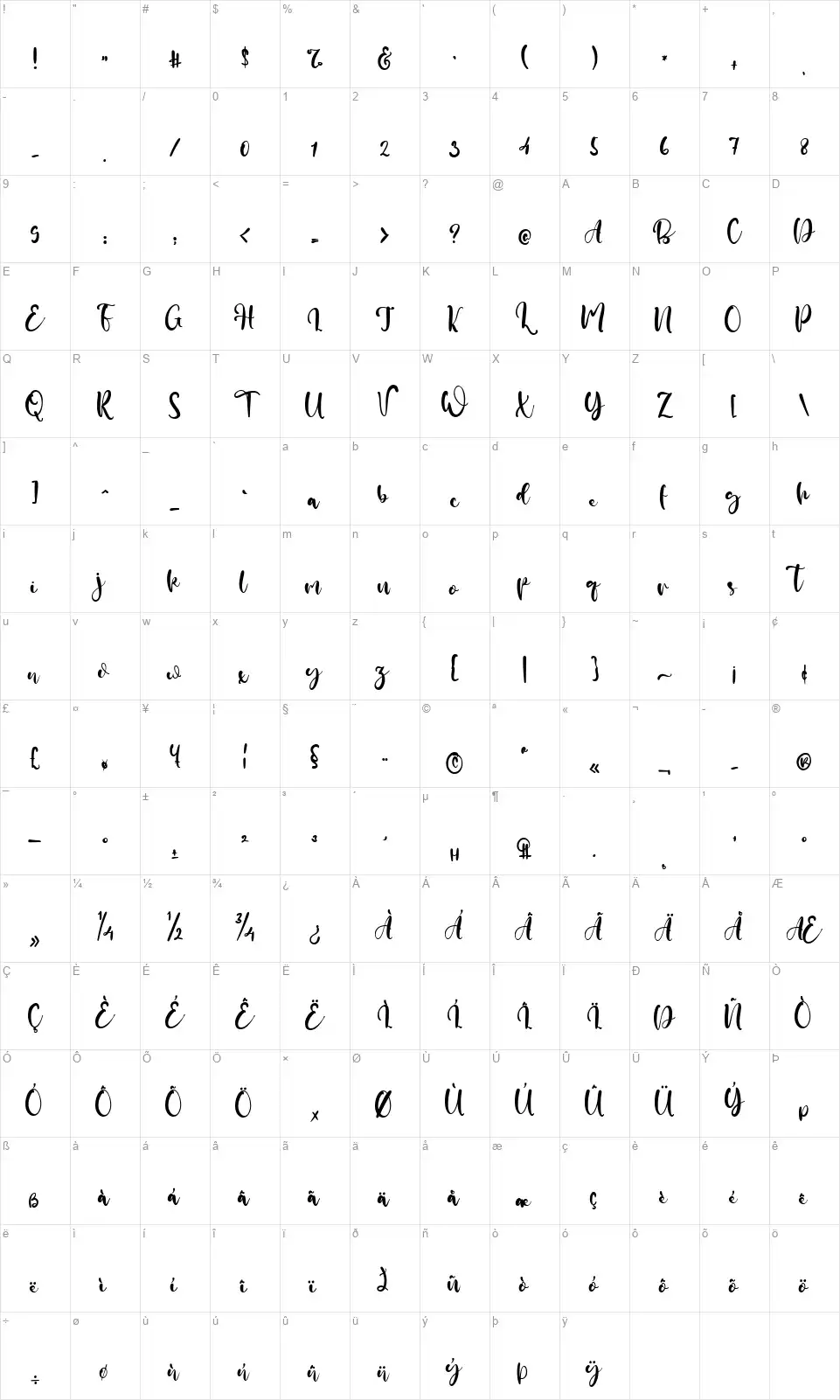 Plainstallfont character map