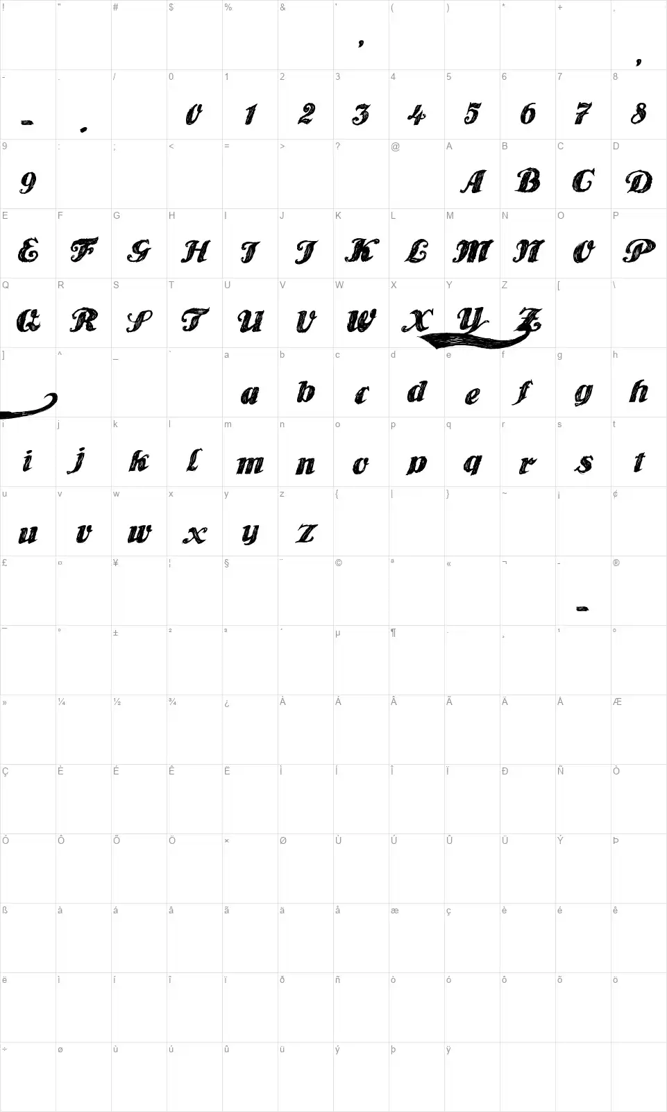 Player Onefont character map