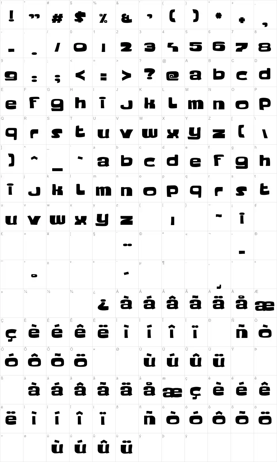 Playtimesfont character map