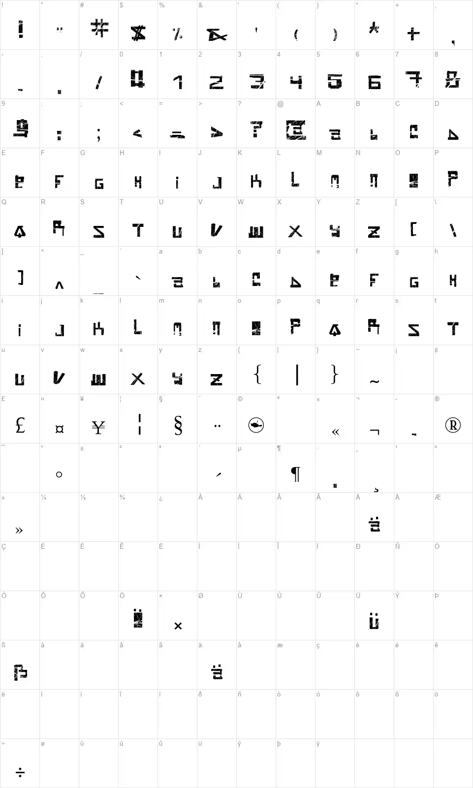 Pokurium Usedfont character map