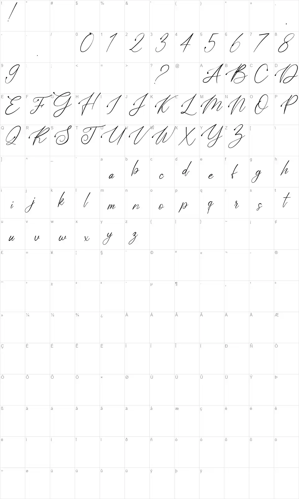 Polarisefont character map