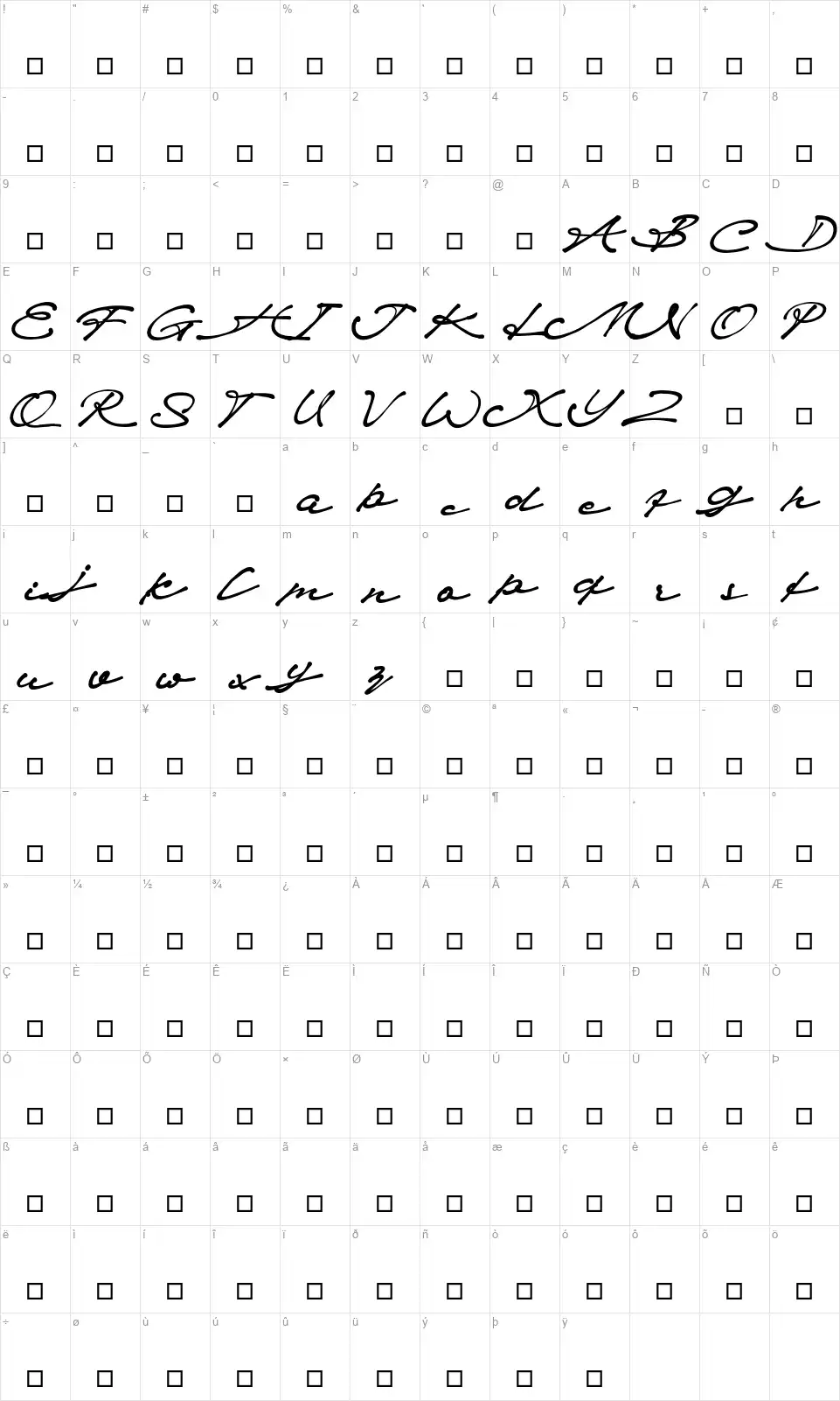 Pollard Signaturefont character map