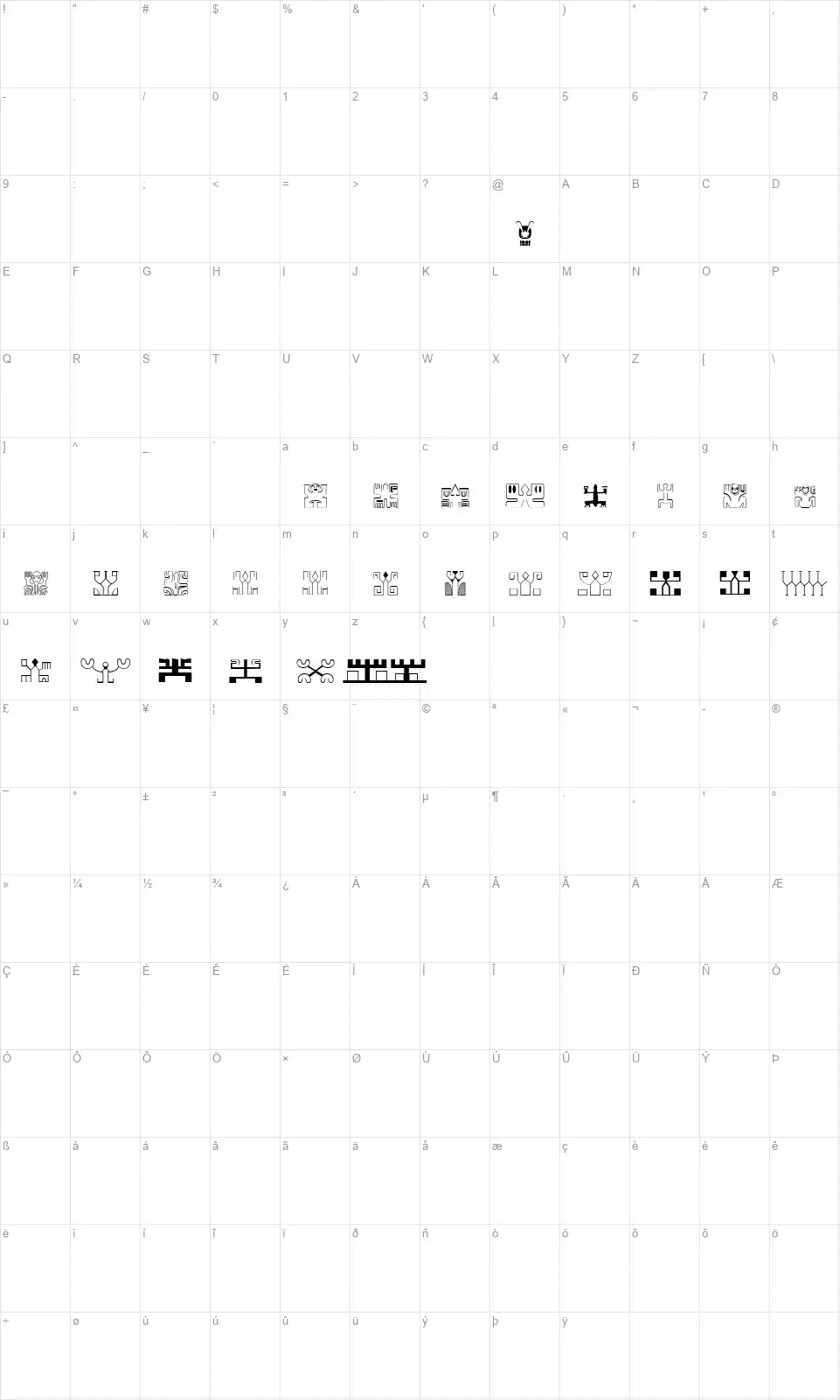 Polynesien Etuafont character map