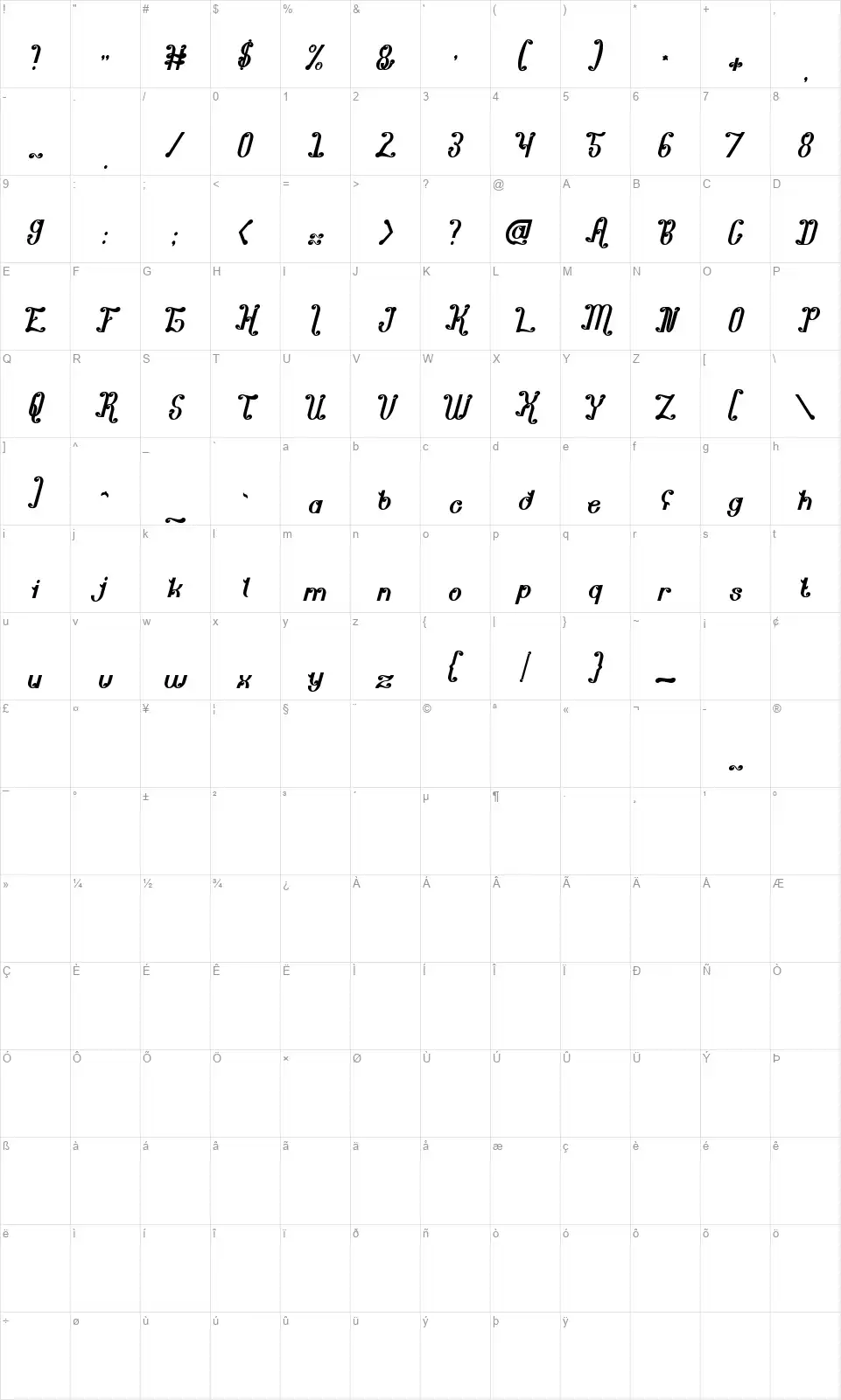 Pondok Ratu Intanfont character map