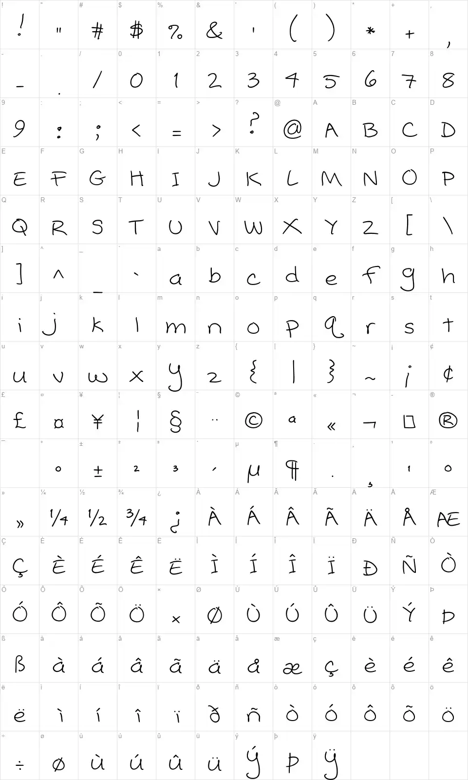 Popcorn Mountainfont character map
