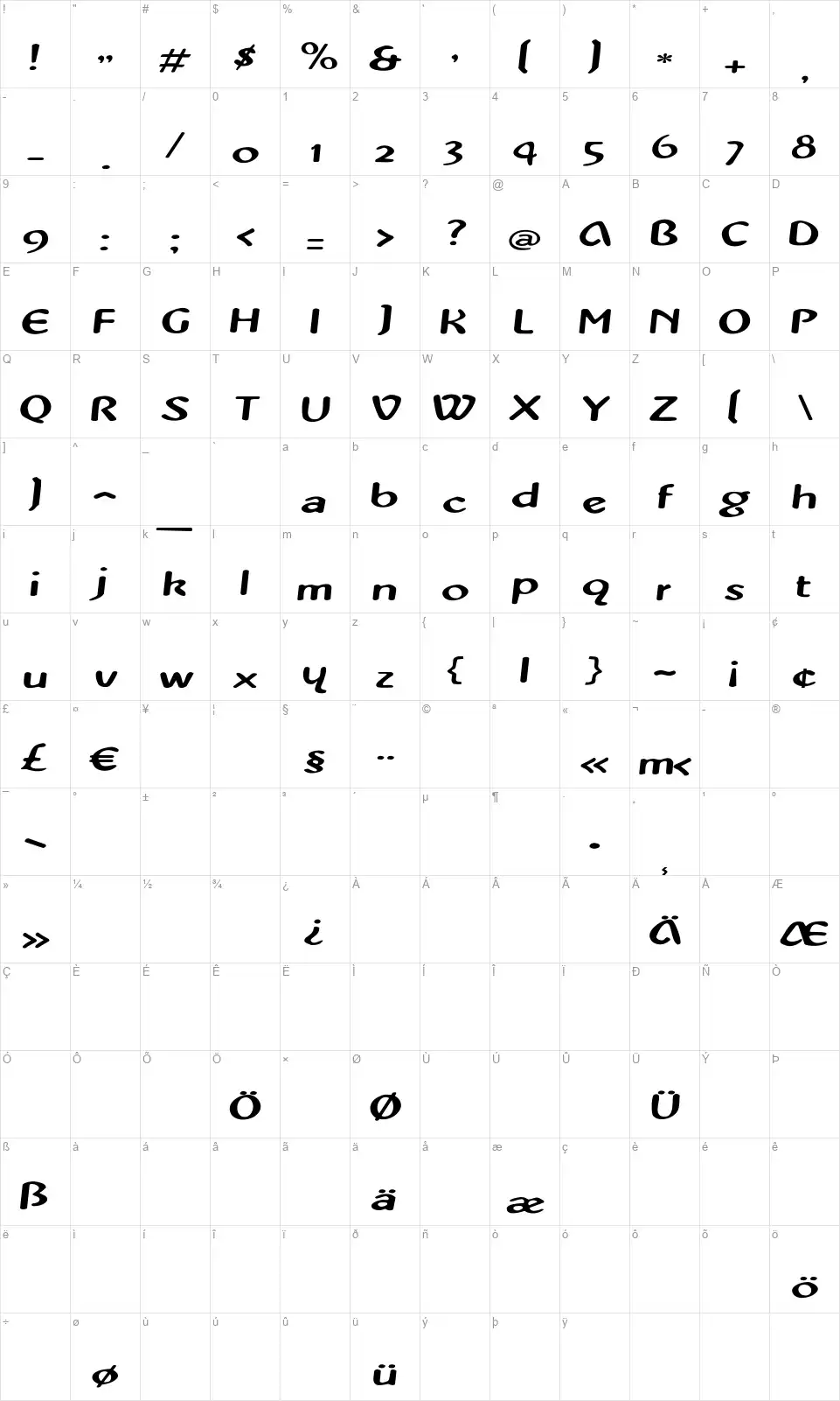 PopUpfont character map
