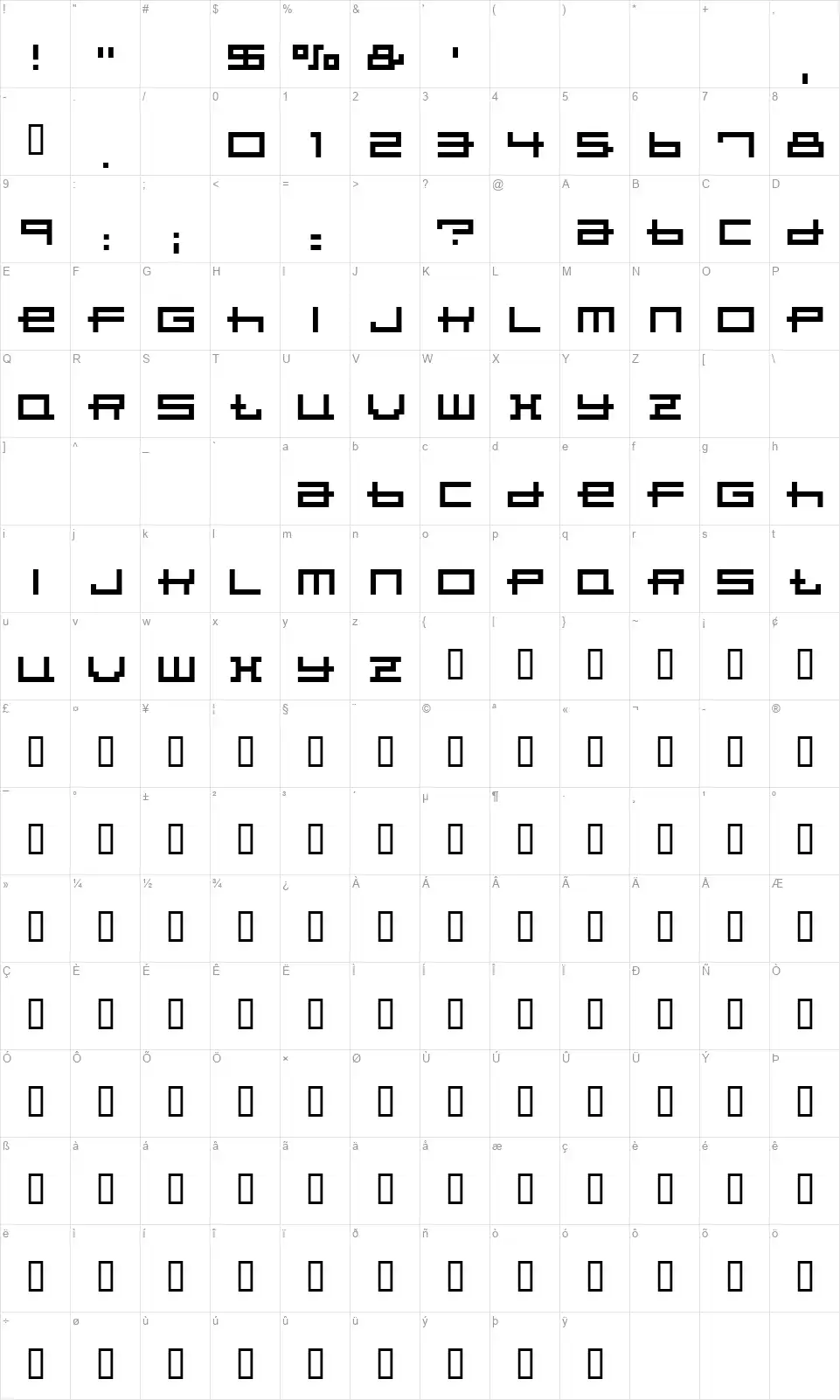 Porpoisefont character map