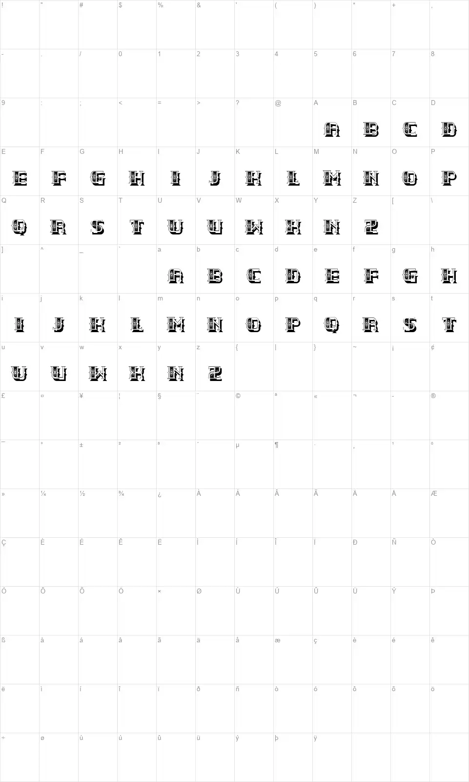 Posefont character map