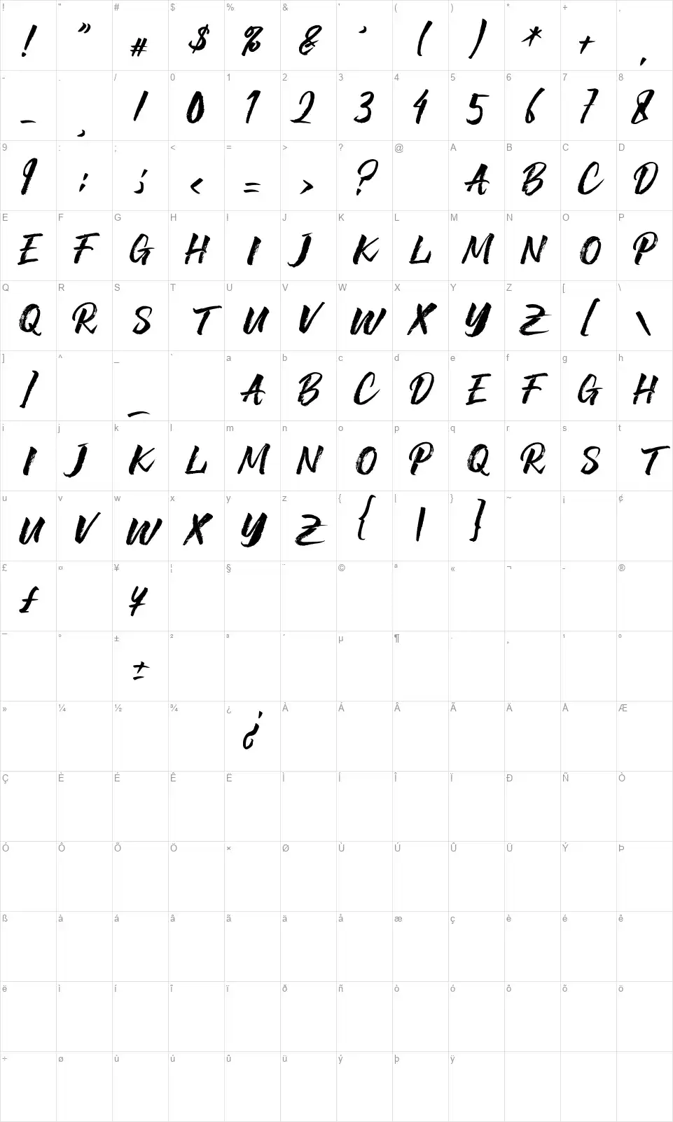Power Angersfont character map