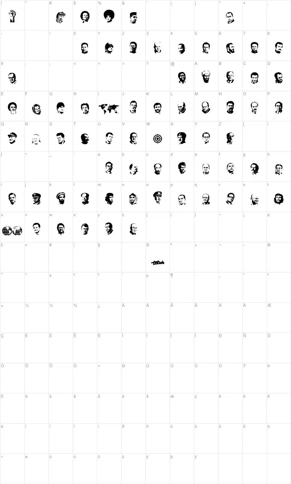 Powerviewfont character map