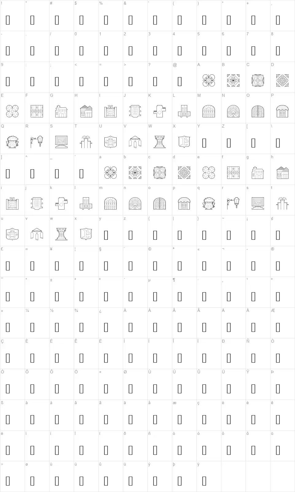 Pradito Molifont character map