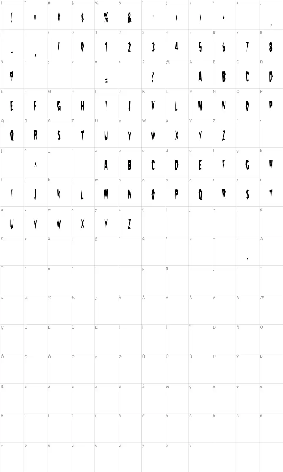Prickly Pearfont character map